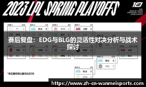 赛后复盘:EDG与BLG的灵活性对决分析与战术探讨